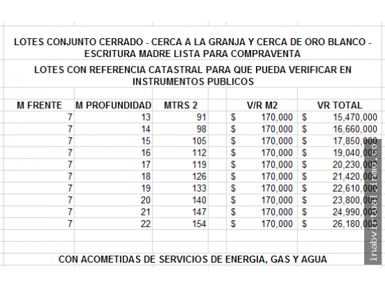 Cuanto Es 800.000 Pesos Colombianos En Dolares