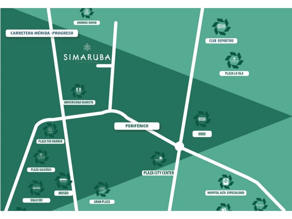 Terrenos en Privada Residencial en Temozon Merida