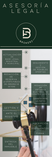 banners