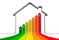 Certificados energeticos